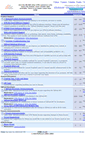 Mobile Screenshot of forums.iqfeed.net