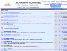 Tablet Screenshot of forums.iqfeed.net